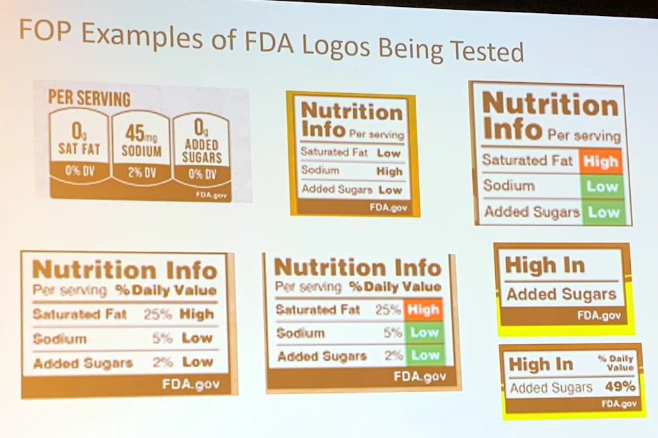 Fda Labeling Color Additives FDA Labeling Changes Could Come at a Cost for Food Processors | ProFood ...