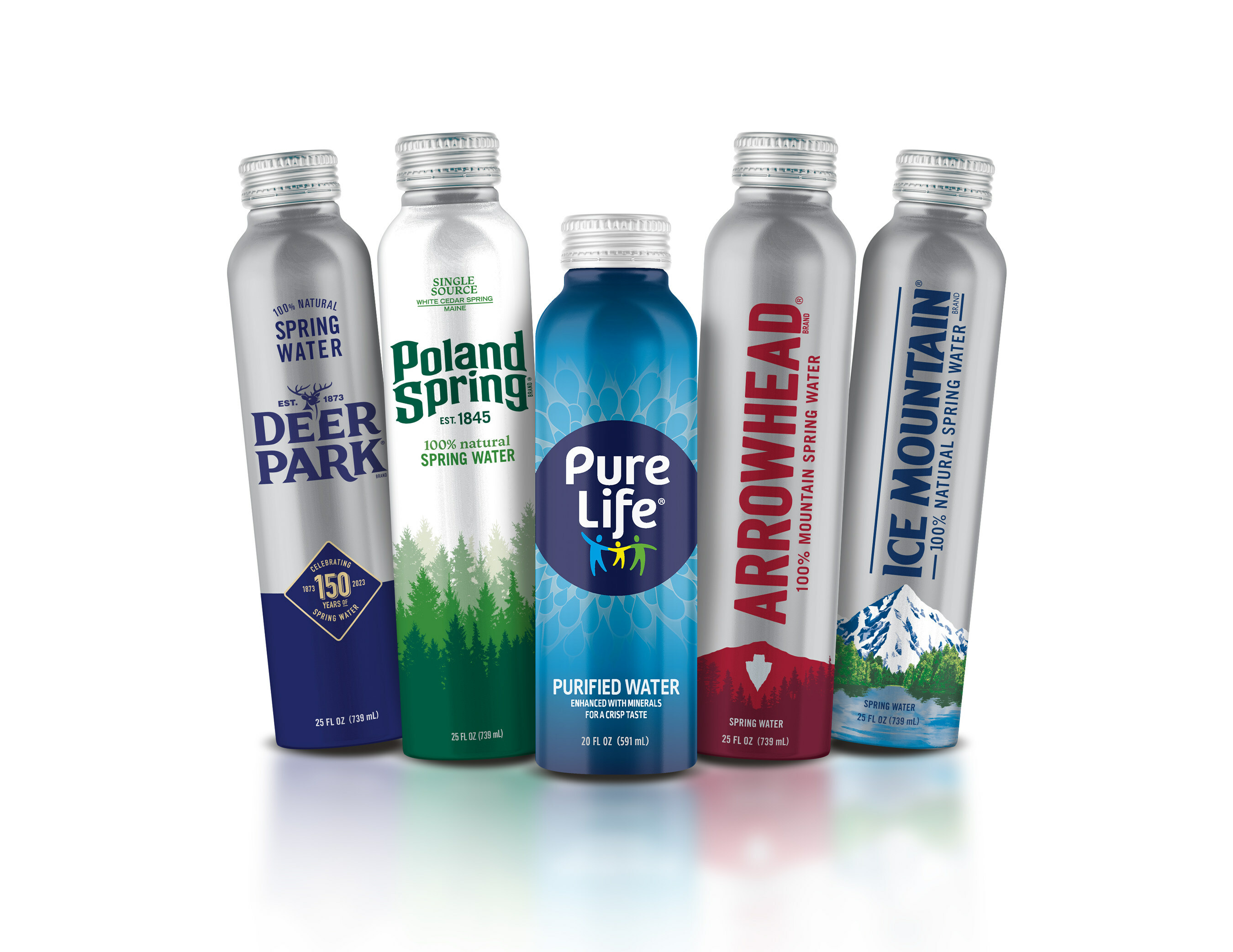 BlueTriton's new aluminum bottles support its goal to achieve 100% recyclable, reusable, or compostable packaging by 2030.