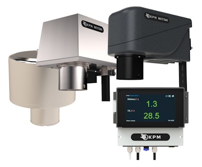 Kpm Analytics Nir Sensor