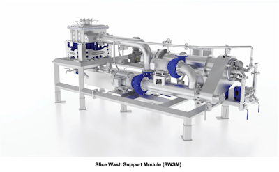 Slice Wash Support Module (SWSM) - Airborne Dust Mitigation & Seasoning Application Efficiency - Symphony
