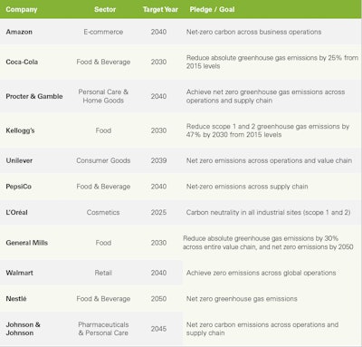 Screenshot 2024 10 18 At 3 39 47 Pm