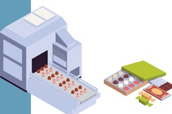 Snack producer survey participants noted a need for more automation that can accommodate things like troubleshooting or new product innovations.