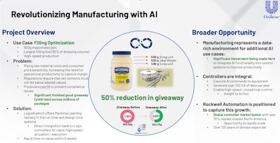 Unilever's Jean Ramos and Denis Catro de Almeida turned to Rockwell Automation's FactoryTalk LogixAI, a solution designed to predict fill amounts using what could be called, 'a soft sensor approach