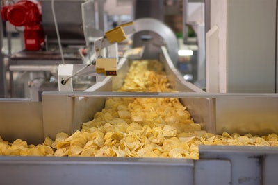 Most (80%) snack producers have some level of optimism about their company's future investments.