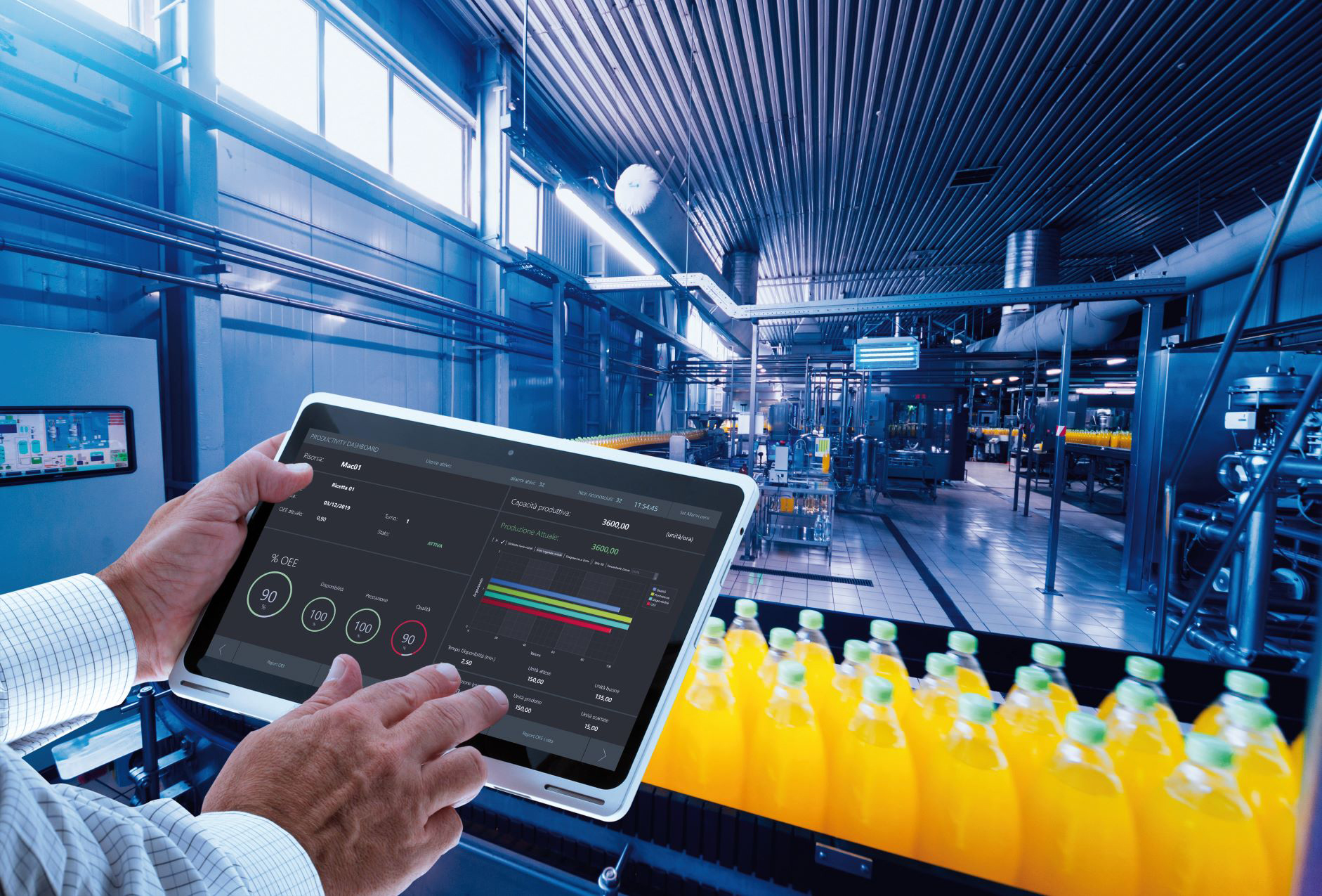 Emerson&rsquo;s Pro.Lean tool connects to a PLC or other devices, and allows an operator to use a wizard tool to configure a dashboard for operators.