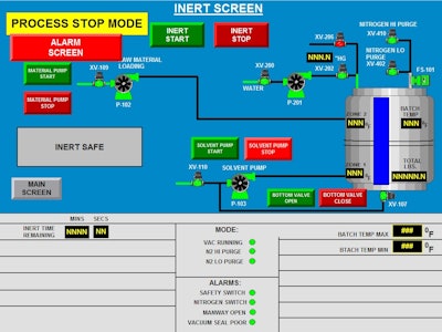 Mixer controls may be programmed to automatically send text or e-mail messages regarding operating status, production concerns, and alarm notifications. Image courtesy of ROSS SysCon