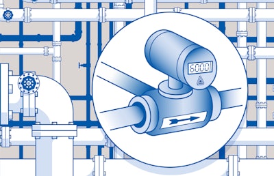 Flow Meters 2