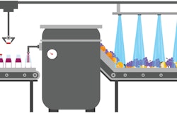 Beverage Packaging Factors Image