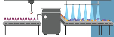 Beverage Packaging Factors Image