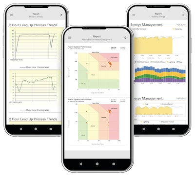 One of the primary advantages of data analytics in manufacturing is the ability to access real-time data. By leveraging technologies, companies can monitor every aspect of their operations—from machinery performance to supply chain logistics—in real-time.