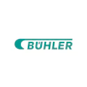 Buhler Logo Rgb 64c20ebb334af8