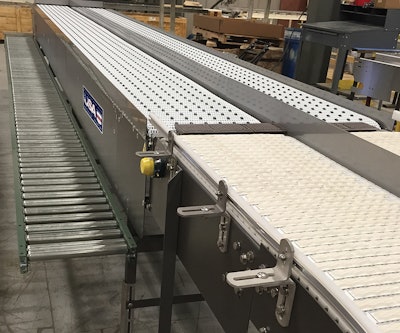 Hand Pack Human Sustainability Factor By Multi Conveyor Digital