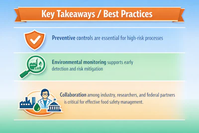 Key Takeaways Image