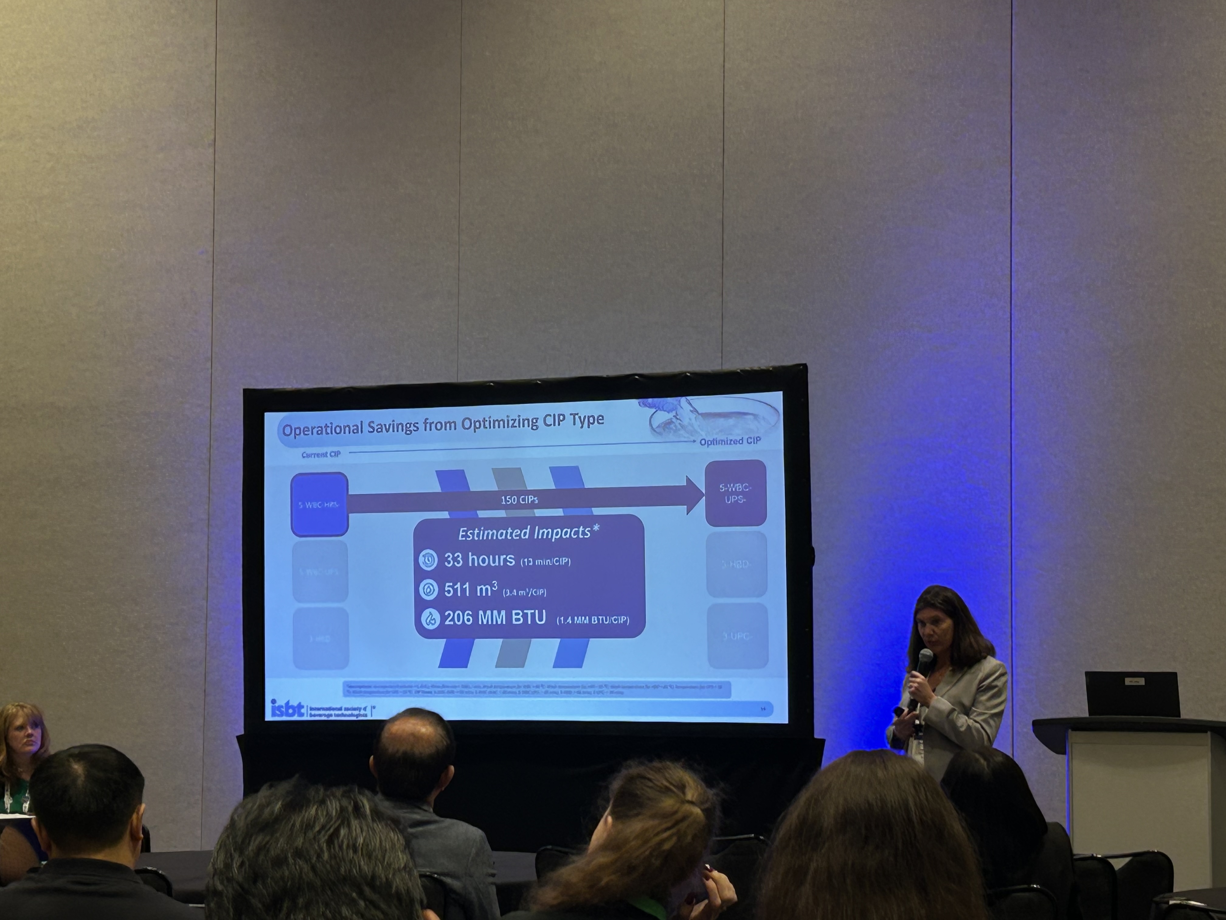 Megan Malvey from Ecolab walks through best practices for CIP optimization at the 2026 edition of ISBT's BevTech in Arlington, Texas.