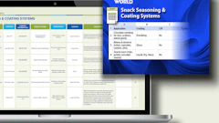 Enticement Images Pfw Researched List Snack Seasoning & Coating Systems 20262 179x128