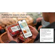 A shopper scans a clamshell of Salinas Valley strawberries and sees where and when it was harvested, a suggested storage temperature, and a pairing idea. In Bonin's framing, the 2D barcode is where the supply chain's operational intelligence finally reaches the person in the aisle.