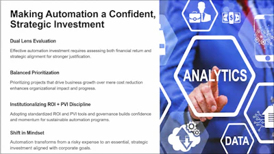 Infographic explaining automation investment strategy with four key principles: dual lens evaluation, balanced prioritization, ROI discipline, and mindset shift, featuring analytics and data visualization graphics.