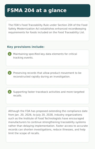 FSMA 204 infographic explaining FDA Food Traceability Rule requirements and key provisions for enhanced recordkeeping