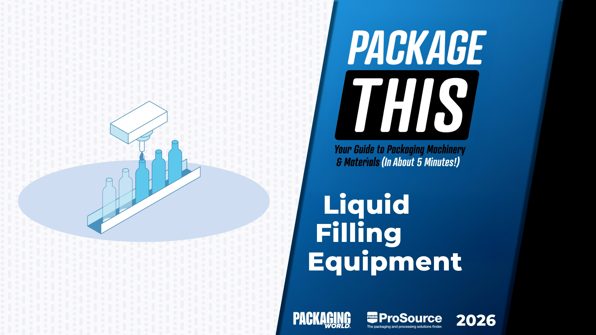 Package This guide cover featuring liquid filling equipment machinery and packaging solutions from Packaging World and ProSource 2026