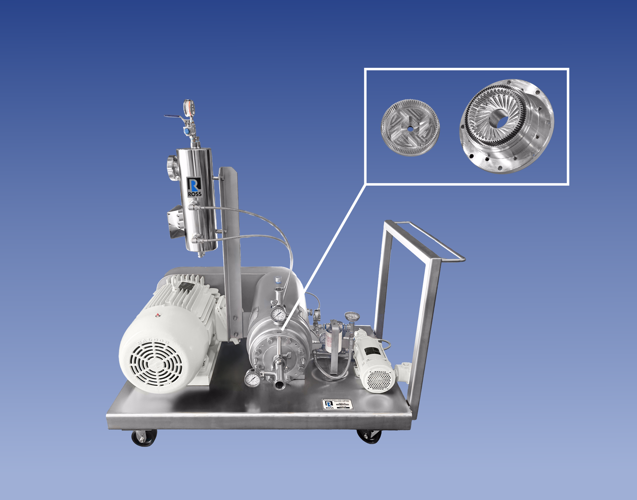 ROSS’ MegaShear HSM-706MS-50 sanitary inline mixer
