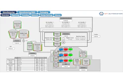 Without enough connected data, it is difficult to determine whether the problem is tied to formulation, production conditions, packaging, or another variable.