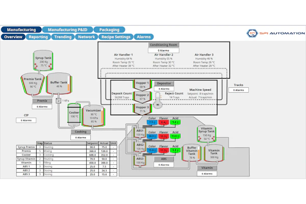 Without enough connected data, it is difficult to determine whether the problem is tied to formulation, production conditions, packaging, or another variable.