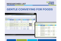 Pro Food World researched list on gentle conveying for foods displayed on desktop and tablet screens